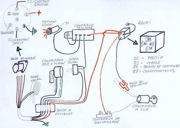 Schéma électrique rampe de phares - Blog Oreca Store