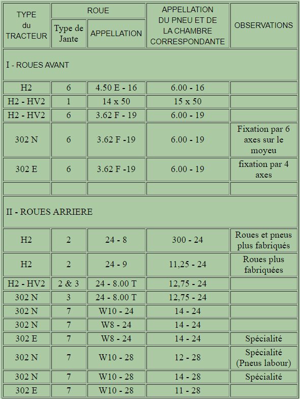 Bloc-Notes